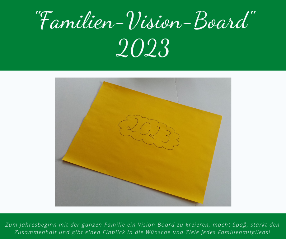 Gelbes Vision Board mit dem Jahr "2023" in der Mitte.